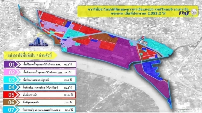 http://www.frdmall.cn/wp-content/uploads/2024/11/20241113090835-67346c938d333.jpg 曼谷Khlong Toei港口区将打造智能港口,涵盖物流与住宅项目.png