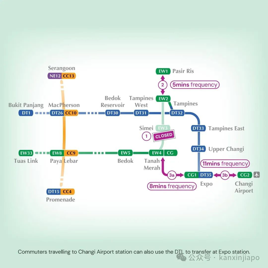 新加坡地铁停运4天，东西线大调整！