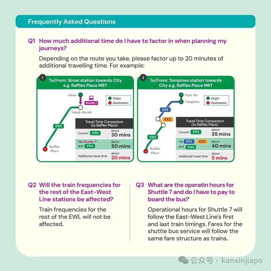 新加坡地铁停运4天，东西线大调整！