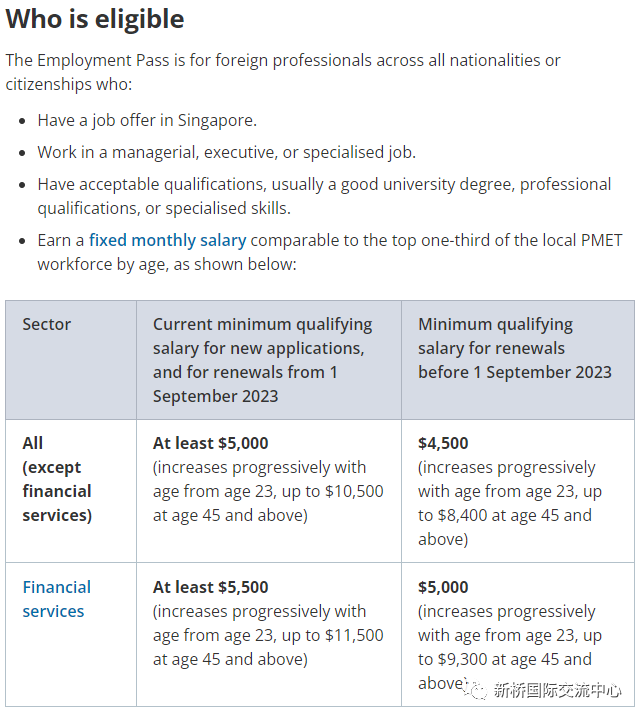 “想通过工作准证拿新加坡PR？EP或SP我有得选吗？”