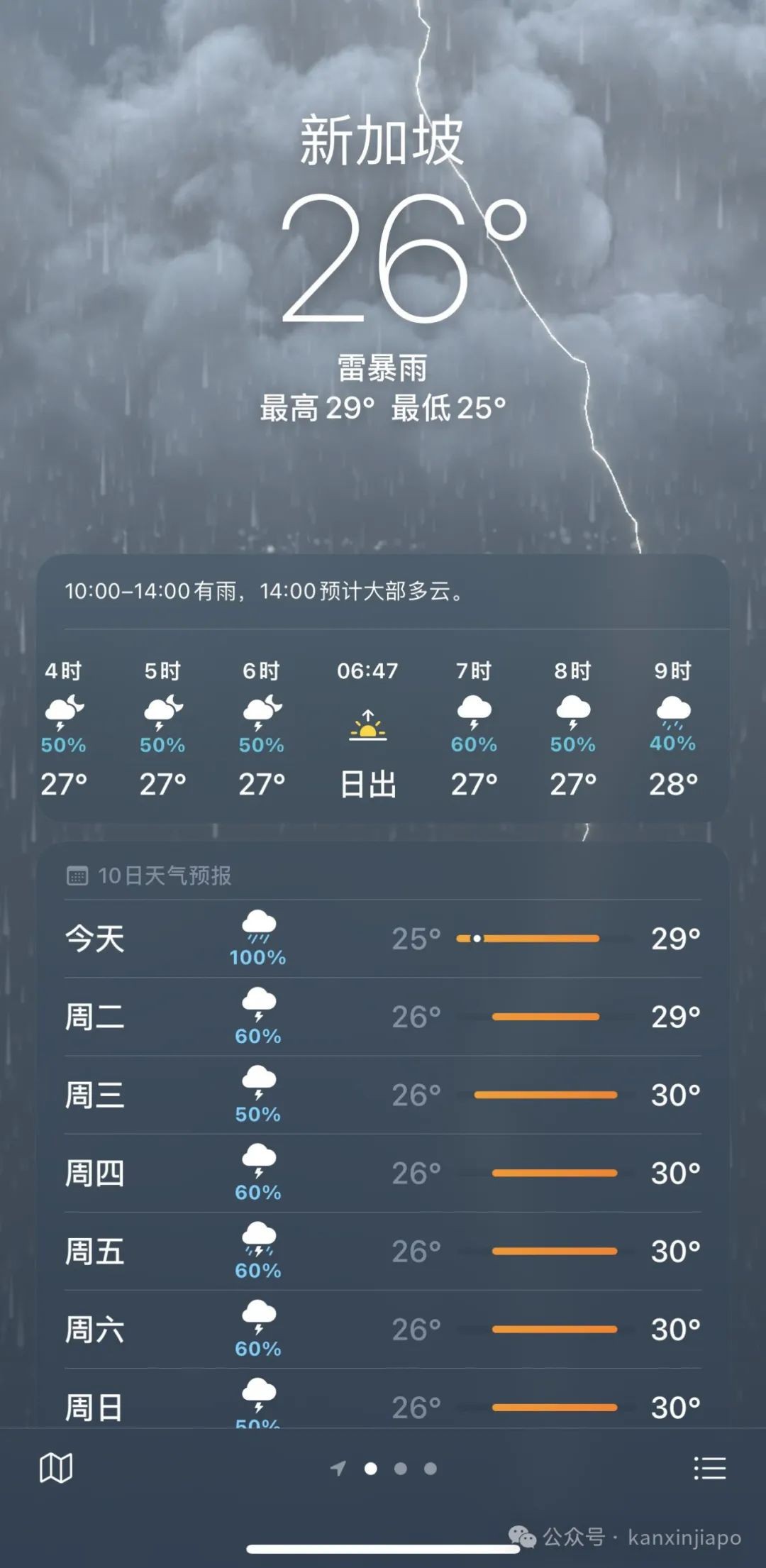 雷雨突袭新加坡!多个地方淹水至脚踝、气温仅23℃,未来几天还将继续下
