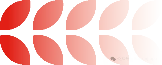 黄雨勳首场海外个人演唱会即将震撼登场!周杰伦、刘畊宏发来祝福影片