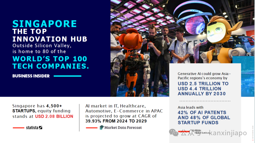 全球最大科技盛会GITEX ASIA首度登陆亚洲,科技行业的转折点来了!