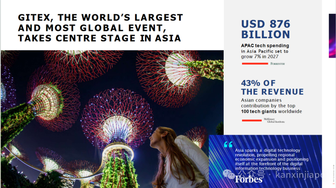 全球最大科技盛会GITEX ASIA首度登陆亚洲,科技行业的转折点来了!