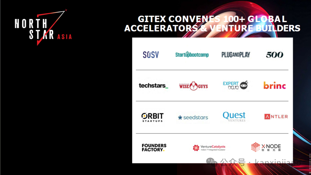 全球最大科技盛会GITEX ASIA首度登陆亚洲,科技行业的转折点来了!