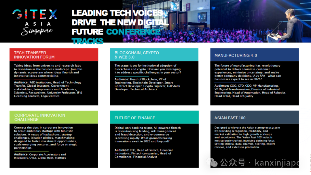 全球最大科技盛会GITEX ASIA首度登陆亚洲,科技行业的转折点来了!