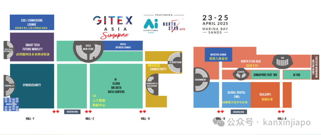 全球最大科技盛会GITEX ASIA首度登陆亚洲,科技行业的转折点来了!