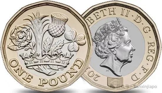 新币和英镑硬币惊人“撞脸”！