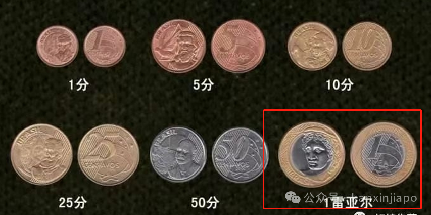 新币和英镑硬币惊人“撞脸”！