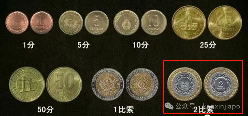 新币和英镑硬币惊人“撞脸”！