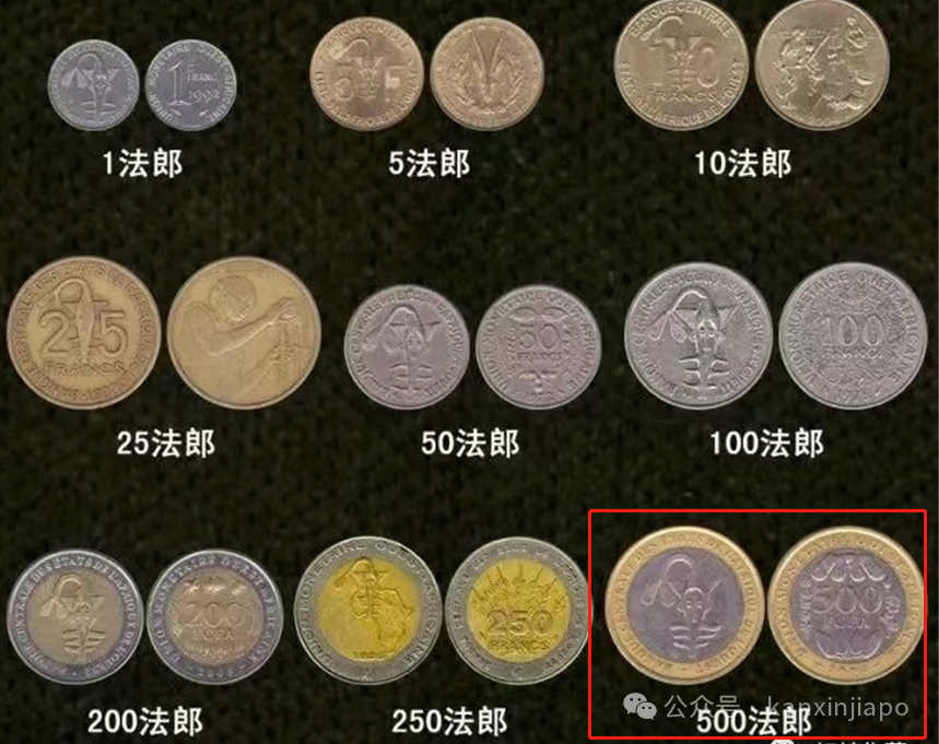 新币和英镑硬币惊人“撞脸”！