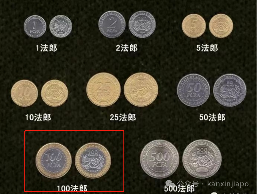 新币和英镑硬币惊人“撞脸”！