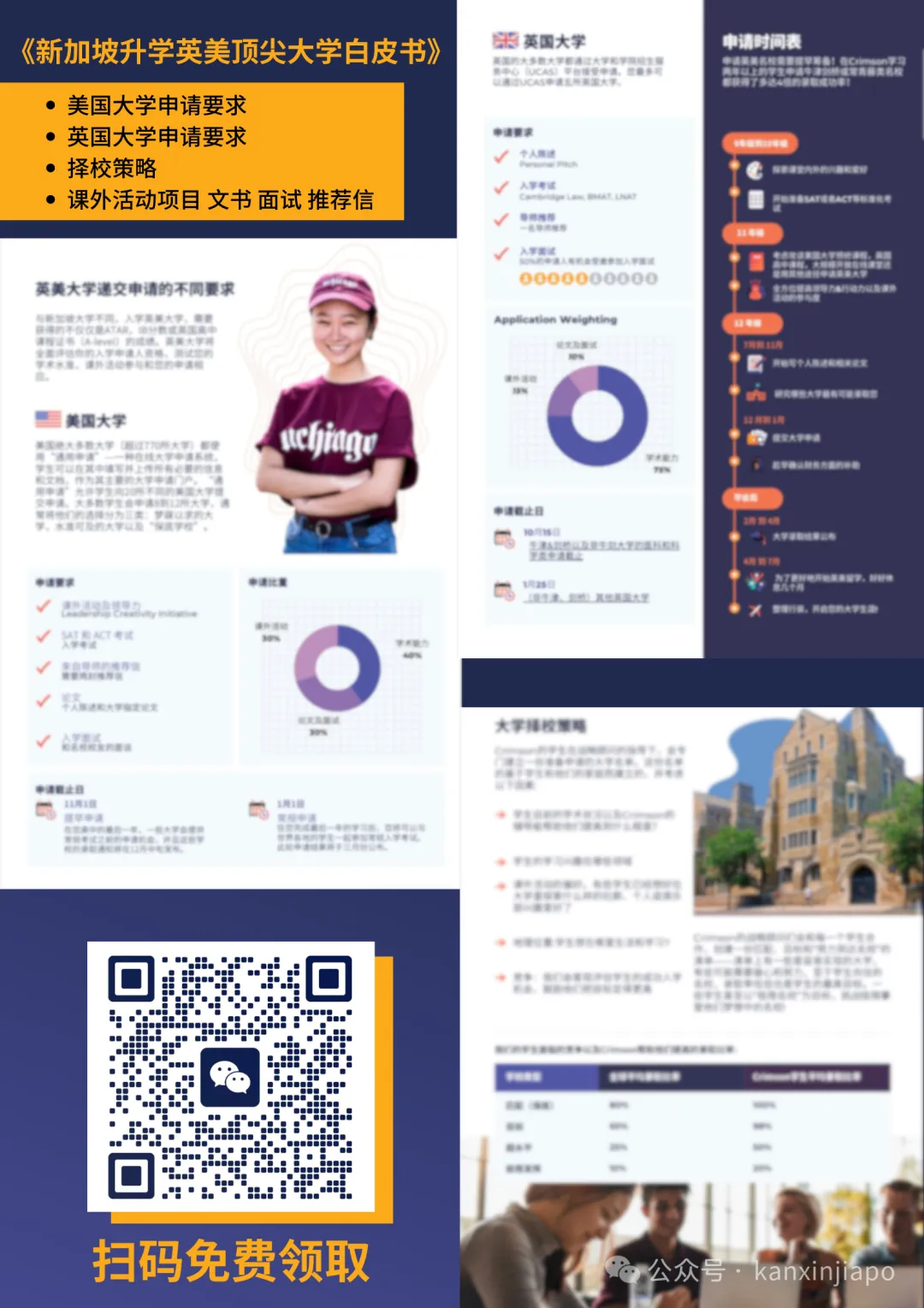 拿新加坡PR还是换国籍？这件事对孩子升学至关重要，家长们一定要注意！