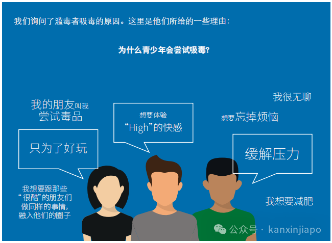 新加坡在逃毒枭在泰国被捕！利用国际包裹走私毒品，开豪车戴名表....